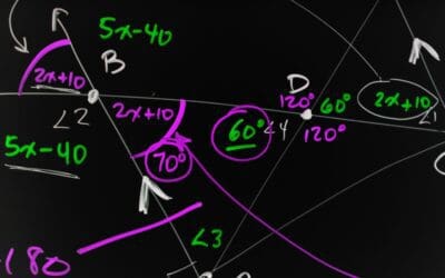 How the SI base units will be upgraded by 2018